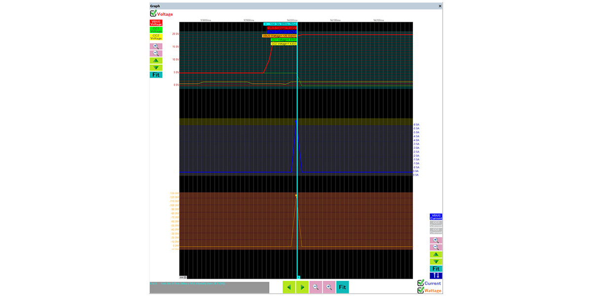 Hot-Plugging Dock Power to 100WDC PC Issues